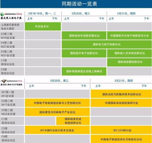 慕尼黑上海电子展2019最全展商名单公布