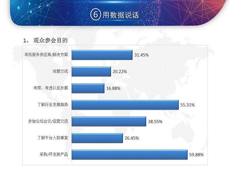 2019第4届聚质-造跨境电商选品大会10月深圳隆重开趴