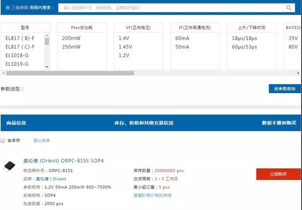 “合晶芯城”上线发布会