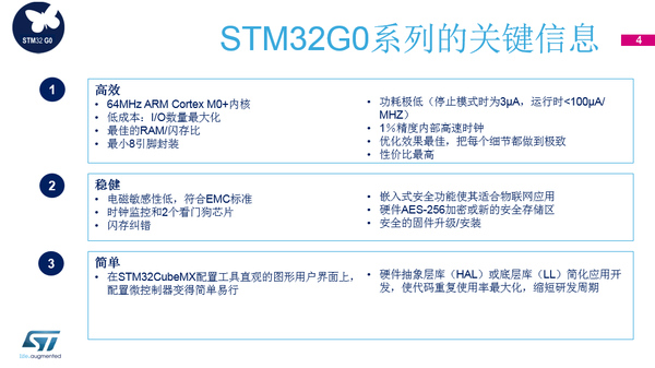 创新集成的STM32G0 成为ST布局AIOT的又一重磅武器