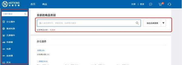 “合晶芯城”上线发布会