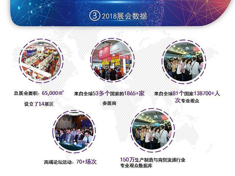 2019第4届聚质-造跨境电商选品大会10月深圳隆重开趴