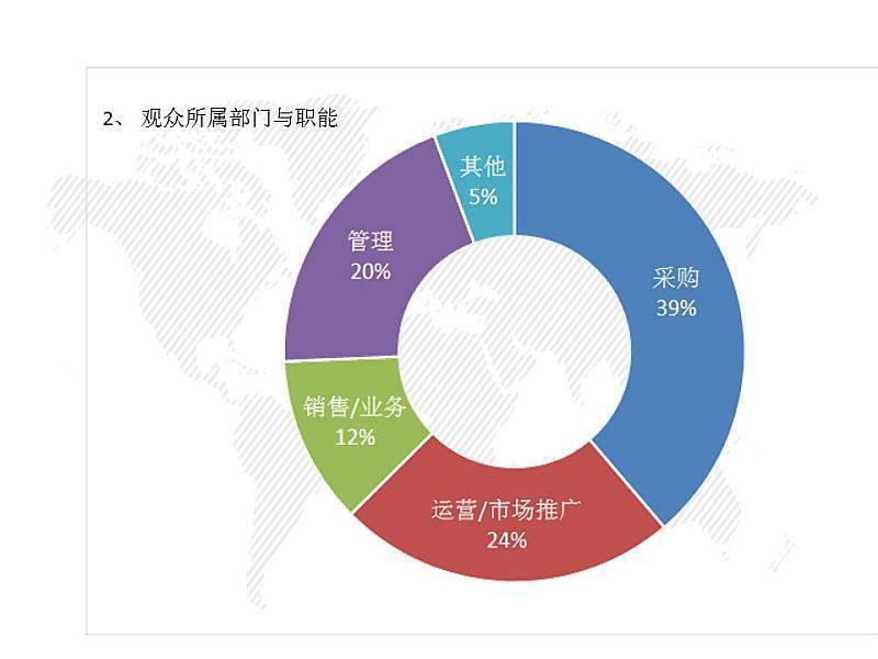 2019第4届聚质-造跨境电商选品大会10月深圳隆重开趴