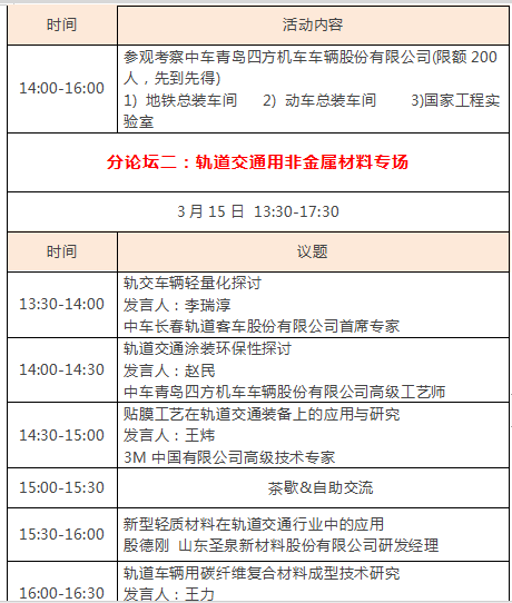 2019中国轨道交通智能制造产业峰会即将在青岛即墨召开！