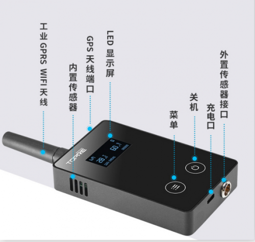 TOPRIE品牌智能仪表METER1全新上市