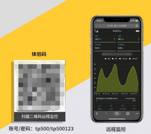 TOPRIE品牌智能仪表METER1全新上市