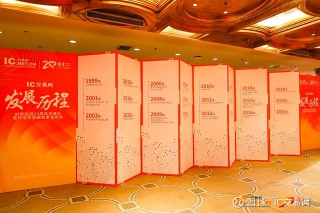 圆满落幕！创新在线二十周  年  庆典暨可信生态圈成果发布会