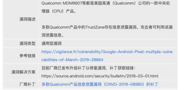 高通芯片又出事了 骁龙855等40多款芯片漏洞