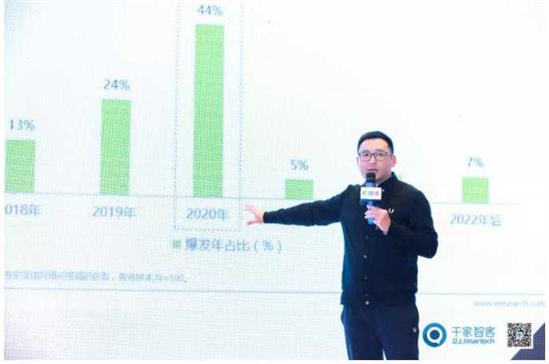 AIoT赋能建筑、人与空间——2019年第二十届中国国际建筑智能化峰会圆满收官！