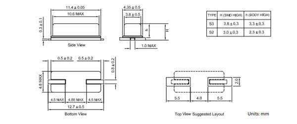 49S晶振系列为什么那么受欢迎?