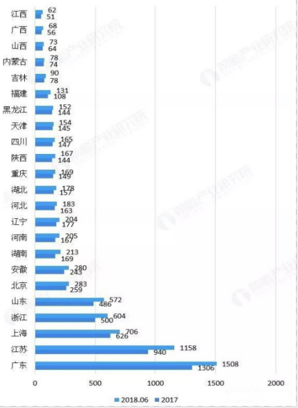 人机协作时代，激光导航AGV为何成为新风口？