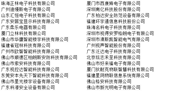 凝心聚力，为荣耀而战！2019年物联网产业品牌盛会30强榜单出炉！