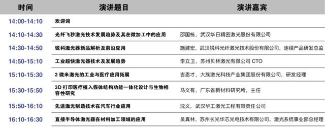 汇集各方智慧 围绕热点问题，LEAP2019推出超15场高端技术论坛