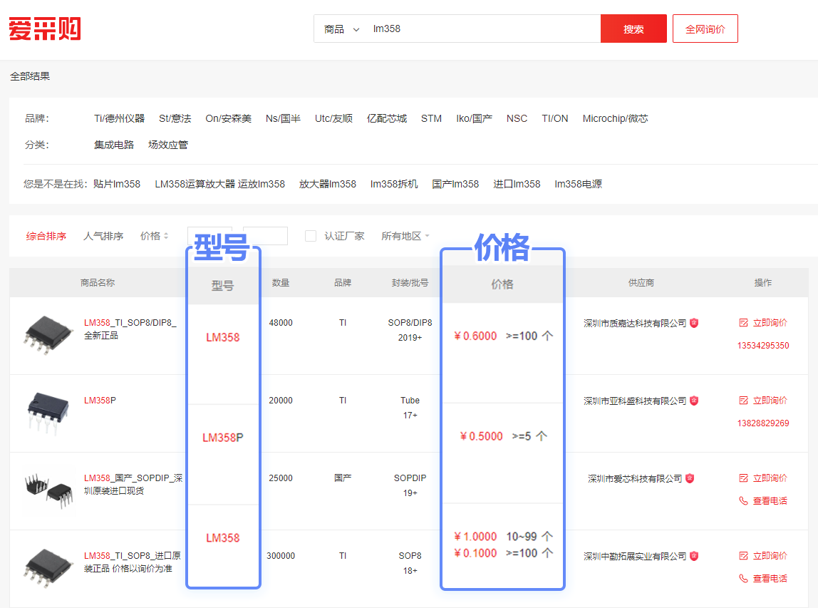 淘IC：百度爱采购电子元器件列表样式上线