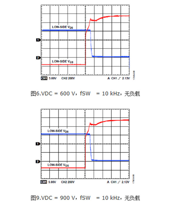 将ADuM4135栅极驱动器与Microsemi APTGT75A120T1G IGBT模块配合使用