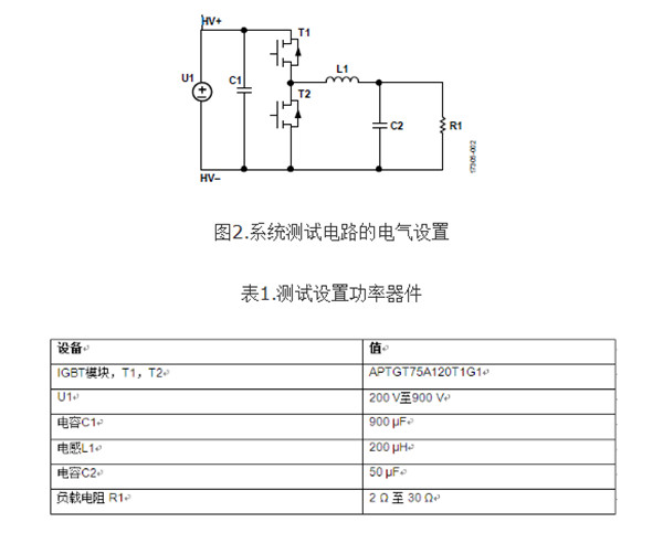 将ADuM4135栅极驱动器与Microsemi APTGT75A120T1G IGBT模块配合使用