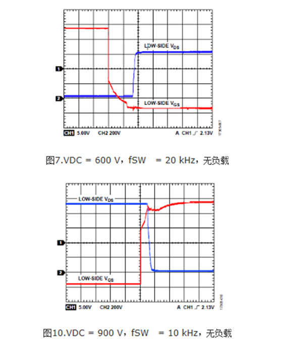 将ADuM4135栅极驱动器与Microsemi APTGT75A120T1G IGBT模块配合使用