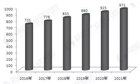 百亿电子胶粘剂行业 材料与设备细分市场如何突破？