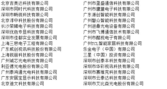 凝心聚力，为荣耀而战！2019年物联网产业品牌盛会30强榜单出炉！