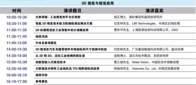 汇集各方智慧 围绕热点问题，LEAP2019推出超15场高端技术论坛