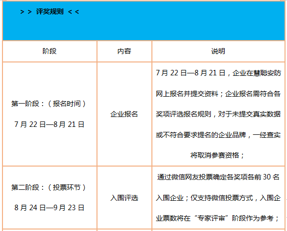 2019中国物联网产业大会·暨品牌盛会报名通道盛大开启！