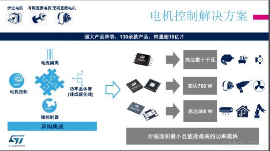 意法半导体2019年工业峰会在深圳举办  聚焦三大应用领域