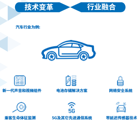 一文详解 ADI是家怎样的公司