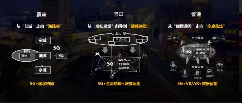 华为智能安防潘志超：5G+AI+视频 引领安防新时代