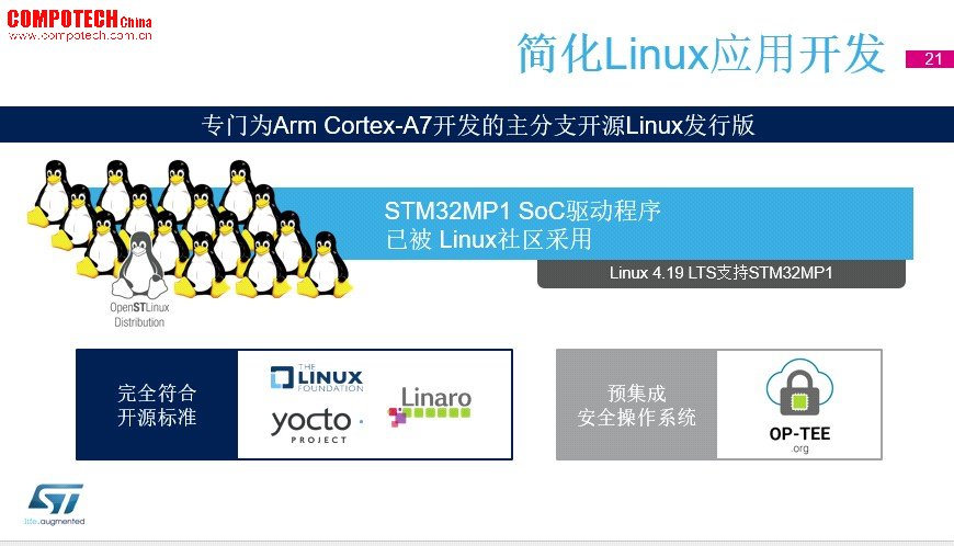 意法半导体：真事儿！STM32上可以跑Linux了