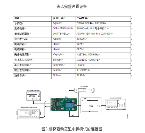 将ADuM4135栅极驱动器与Microsemi APTGT75A120T1G IGBT模块配合使用