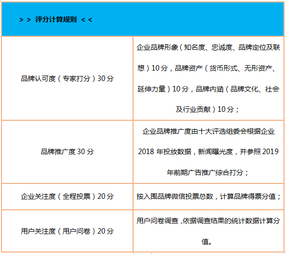 2019中国物联网产业大会·暨品牌盛会报名通道盛大开启！