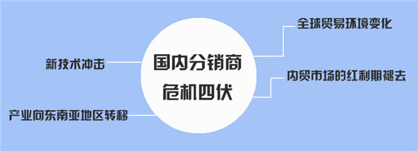 元器件电商厚积薄发 实现价值该怎么玩？