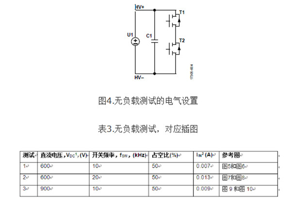 将ADuM4135栅极驱动器与Microsemi APTGT75A120T1G IGBT模块配合使用