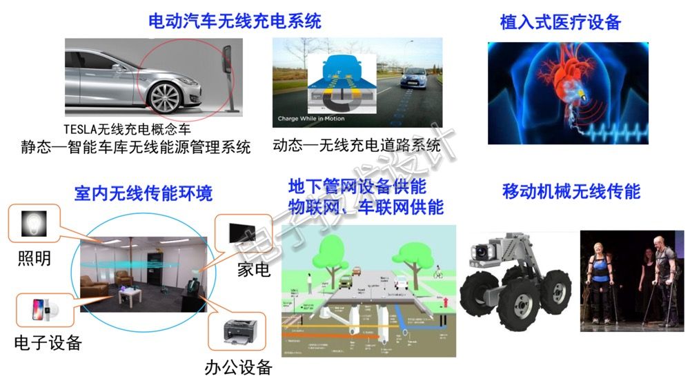 具备这四个特征 才有资格称为下一代无线充电技术