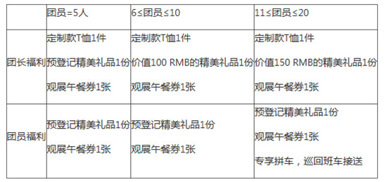 LEAP Expo 2019组团重磅出击 团长招募中 多重好礼等你抢！
