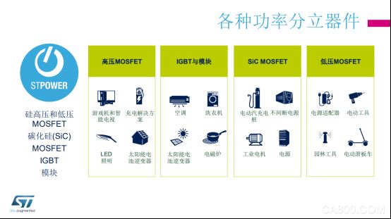 意法半导体2019年工业峰会在深圳举办  聚焦三大应用领域