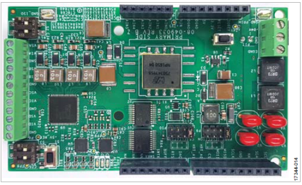 适用于带HART的PLC/DCS系统的完全隔离的4通道模拟输出电路