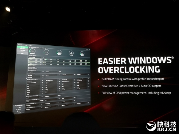 AMD三代锐龙性能秀肌肉：不给九代酷睿任何机会