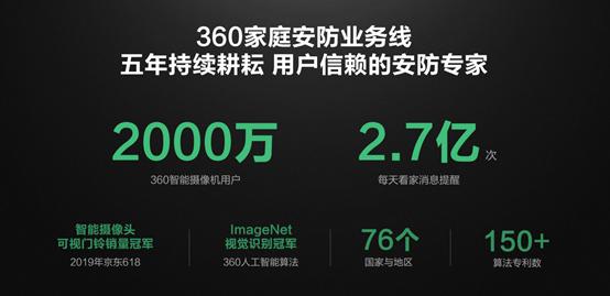 边缘算力爆发！360家庭安全大脑发布，安防行业迎来新拐点