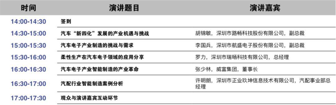 汇集各方智慧 围绕热点问题，LEAP2019推出超15场高端技术论坛