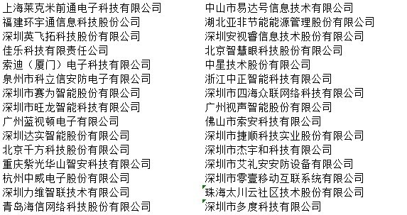 凝心聚力，为荣耀而战！2019年物联网产业品牌盛会30强榜单出炉！