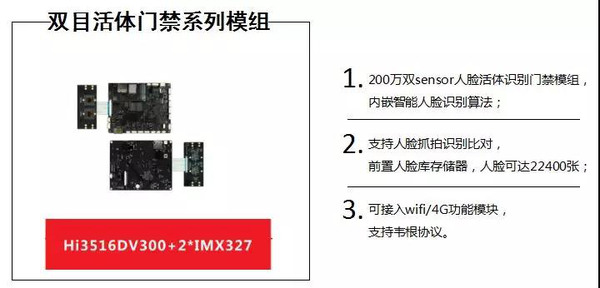 热烈祝贺【巨龙新海思方案人脸识别模组发布会】取得圆满成功！