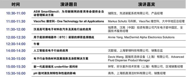 汇集各方智慧 围绕热点问题，LEAP2019推出超15场高端技术论坛