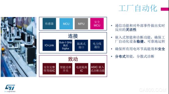 意法半导体2019年工业峰会在深圳举办  聚焦三大应用领域