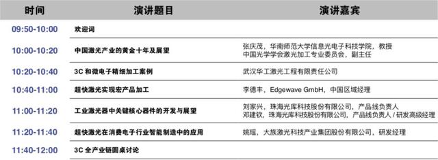 汇集各方智慧 围绕热点问题，LEAP2019推出超15场高端技术论坛