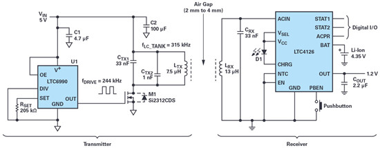 可穿戴设备的无线锂离子充电器解决方案包括集成式降压DC-DC转换器