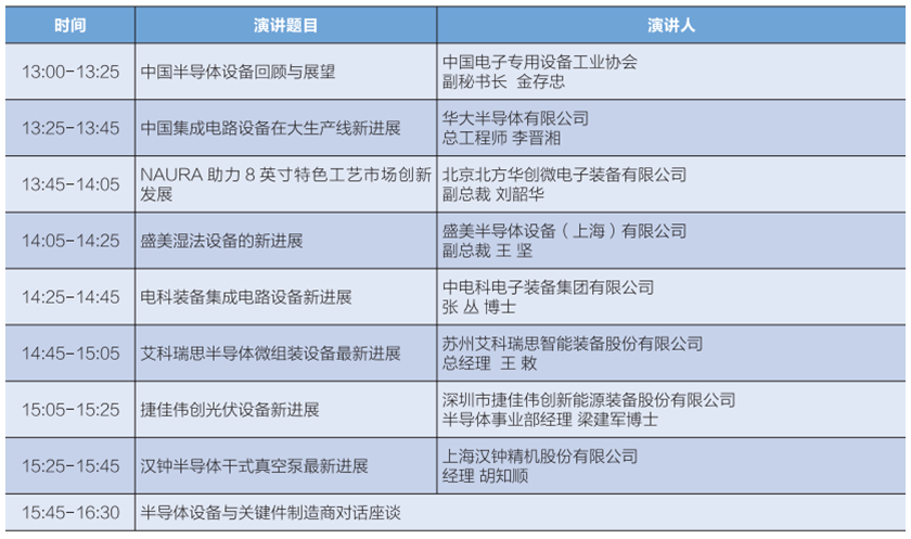 汇集电子信息产业发展热点 第94届中国电子展盛大开幕