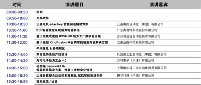 汇集各方智慧 围绕热点问题，LEAP2019推出超15场高端技术论坛