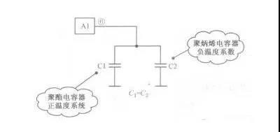 小小一个电容竟能讲的如此全面实用！