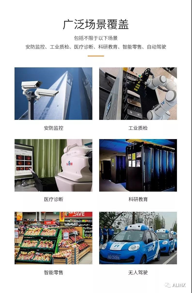 百度&米尔携手推出FZ3深度学习计算卡!基于XCZU3EG的百度大脑EdgeBoard加速平台